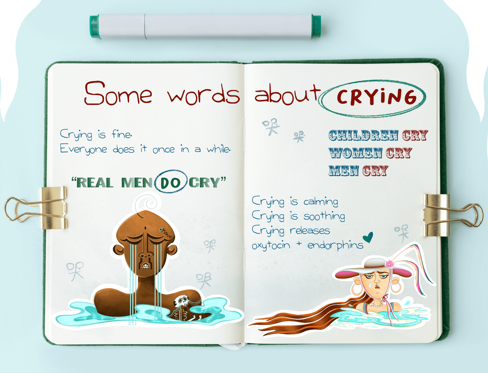 Some words about crying cartoon characters shedding tears stickers visualisation in a notebook